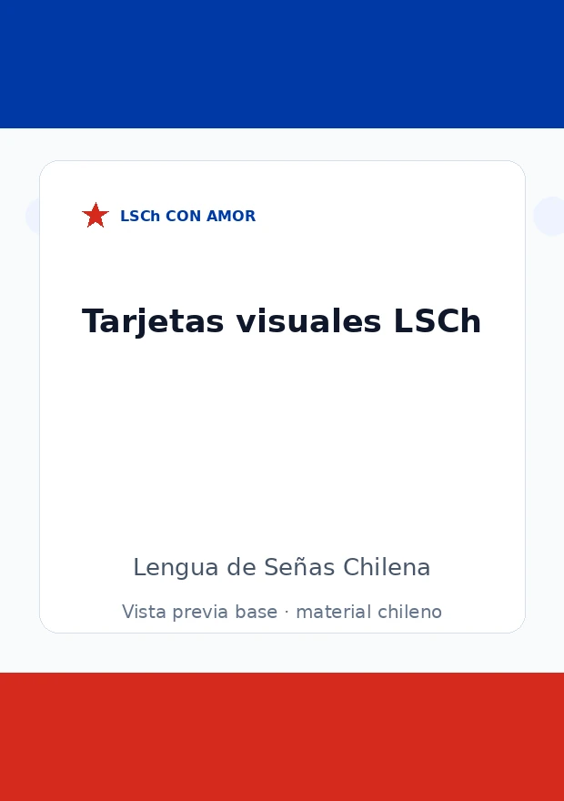 Juego de Memoria del Alfabeto LSCh — tarjetas A, B y C